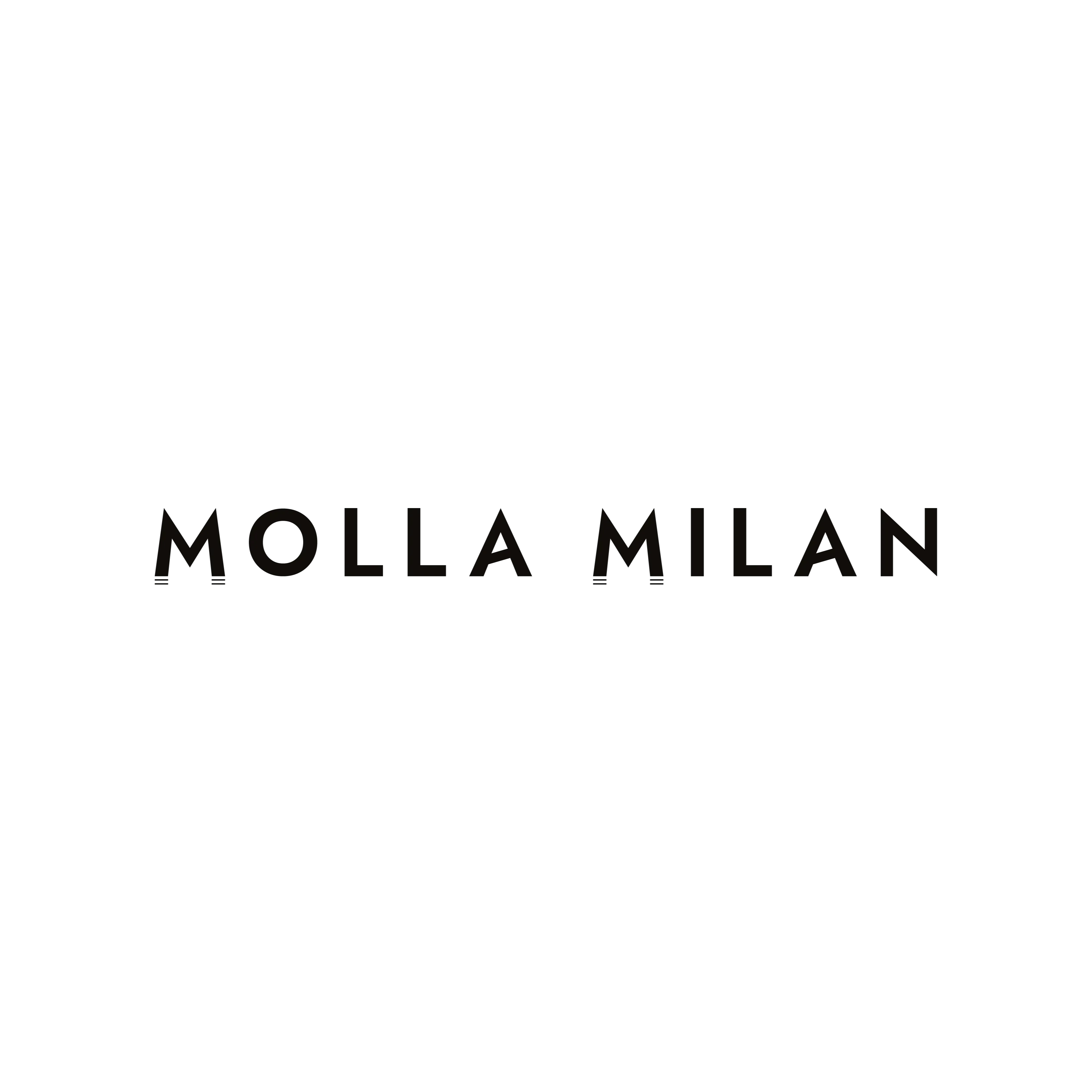 Molla Milan